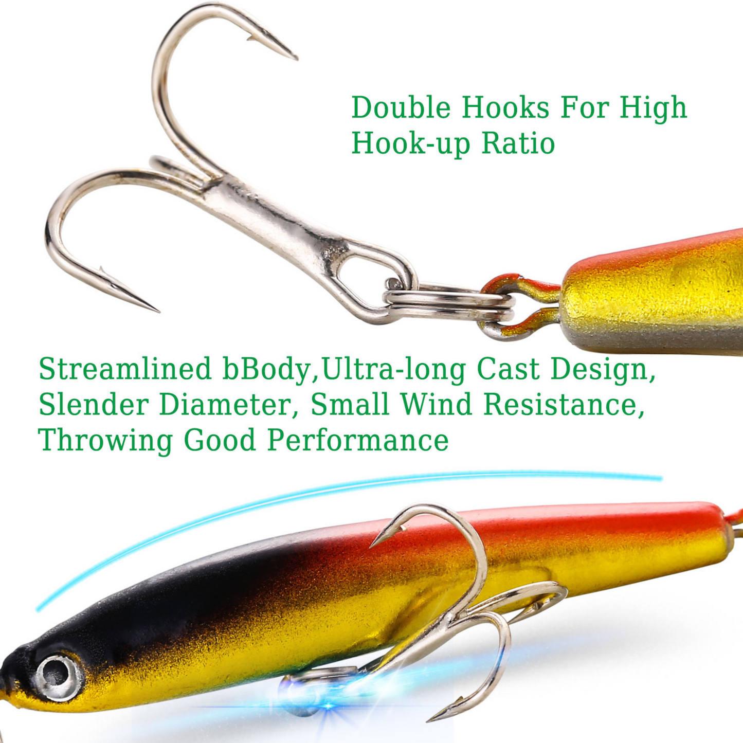 Fishing Bait Set 4PCS Wobbler Anti-corrosion Fishing Tackles De Pesca