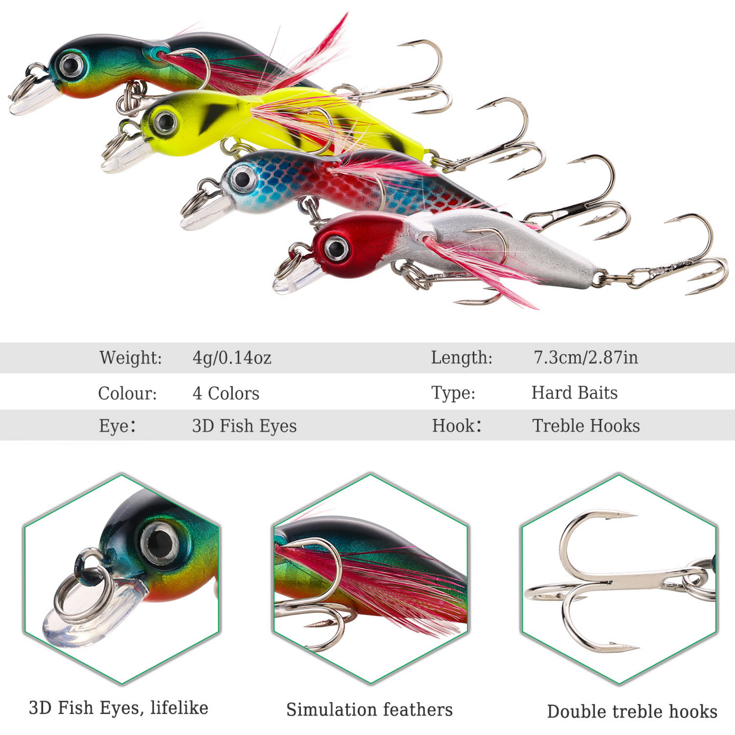 Fishing Bait Set 4PCS Wobbler Anti-corrosion Fishing Tackles De Pesca