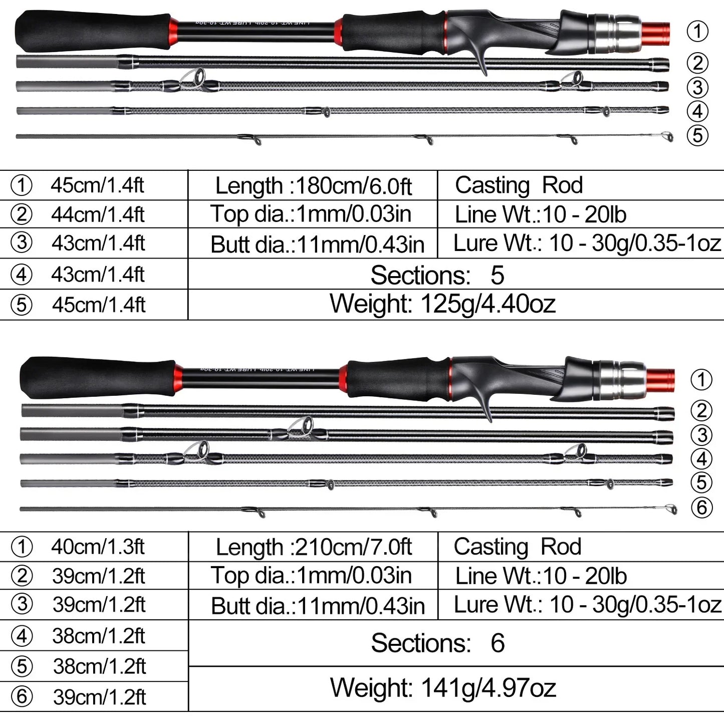 Lure Fishing Rod Carbon Fiber Spinning Casting Travel Fishing Pole Pesca
