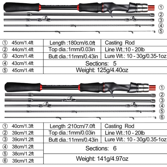 Lure Fishing Rod Carbon Fiber Spinning Casting Travel Fishing Pole Pesca