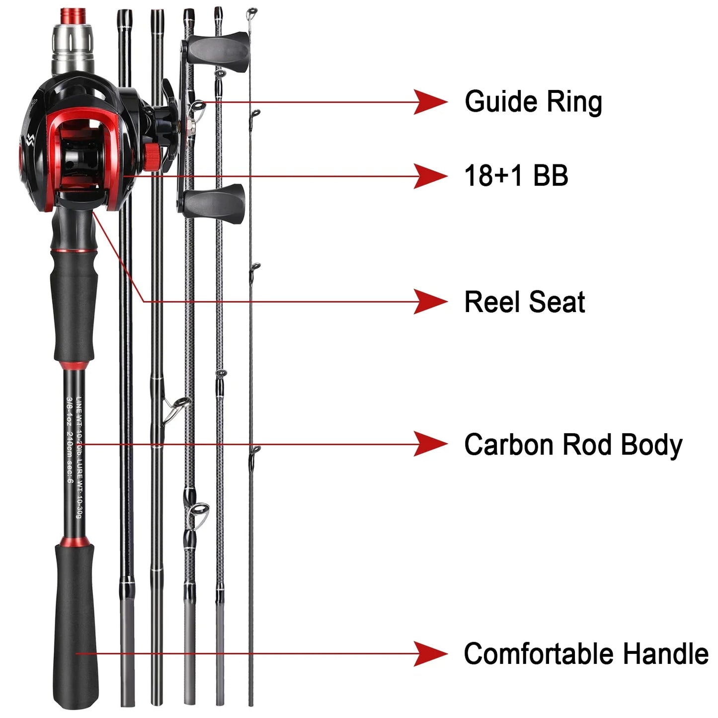 Fishing Full Combo 1.8-2.1m Carbon Fiber Baitcasting Rod