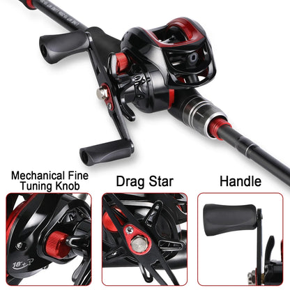 Fishing Full Combo 1.8-2.1m Carbon Fiber Baitcasting Rod