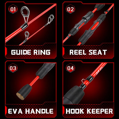 Ice Fishing Rod EVA Non-slip Handle, River Shrimp Carp Fishing Pole