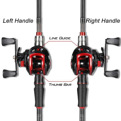 Fishing Full Combo 1.8-2.1m Carbon Fiber Baitcasting Rod